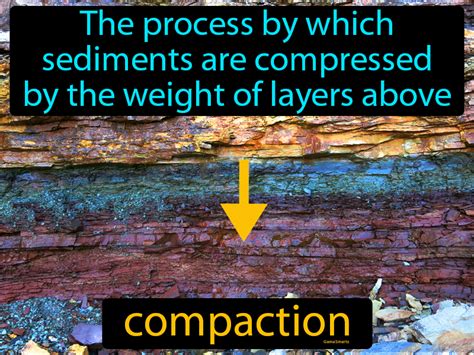 meaning of compacted.